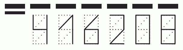 Пример заполнения индекса 416208