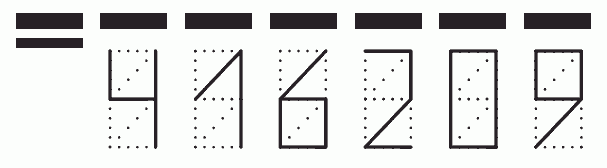 Пример заполнения индекса 416209