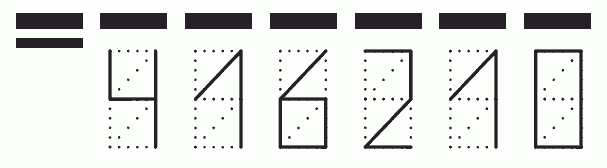 Пример заполнения индекса 416210