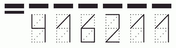 Пример заполнения индекса 416211