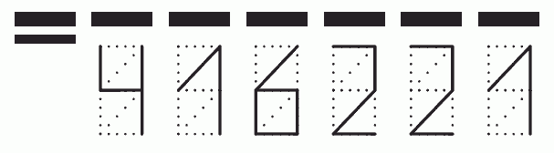 Пример заполнения индекса 416221