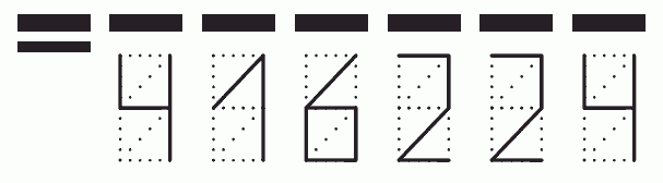 Пример заполнения индекса 416224