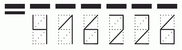 Пример заполнения индекса 416226