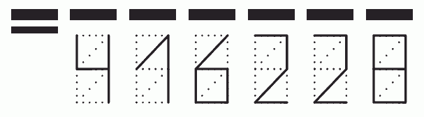 Пример заполнения индекса 416228