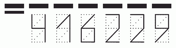 Пример заполнения индекса 416229