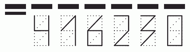 Пример заполнения индекса 416230