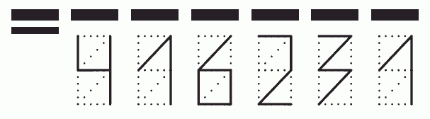 Пример заполнения индекса 416231