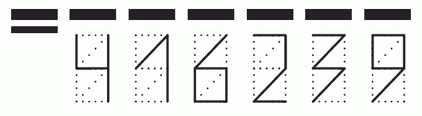 Пример заполнения индекса 416239