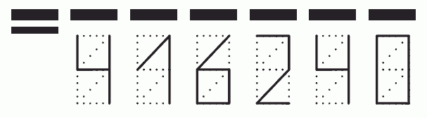 Пример заполнения индекса 416240