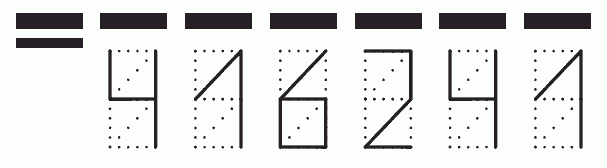 Пример заполнения индекса 416241