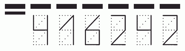 Пример заполнения индекса 416242