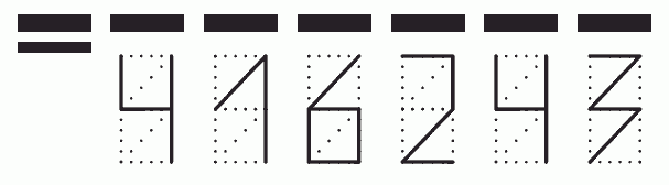 Пример заполнения индекса 416243