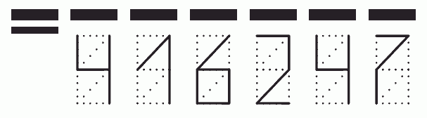 Пример заполнения индекса 416247