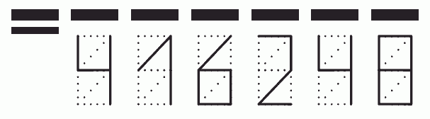 Пример заполнения индекса 416248