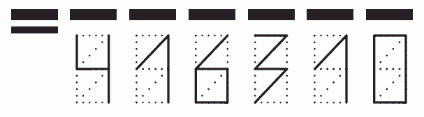 Пример заполнения индекса 416310