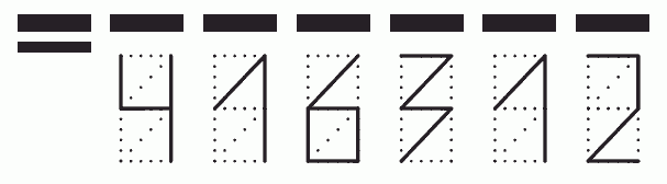 Пример заполнения индекса 416312