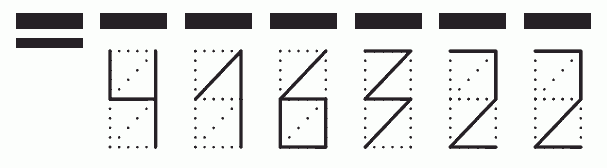 Пример заполнения индекса 416322