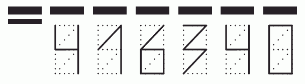 Пример заполнения индекса 416340