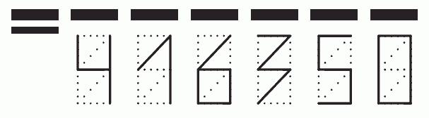 Пример заполнения индекса 416350