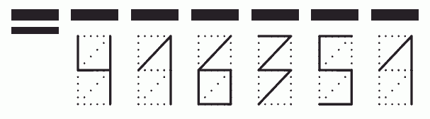 Пример заполнения индекса 416351