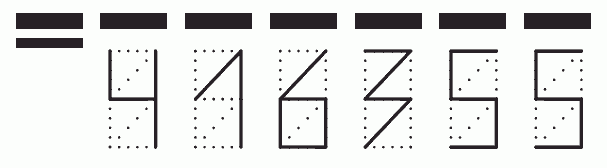 Пример заполнения индекса 416355