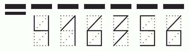 Пример заполнения индекса 416356