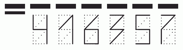 Пример заполнения индекса 416357