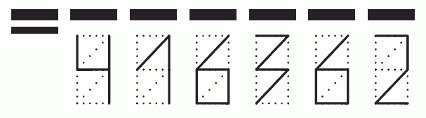 Пример заполнения индекса 416362