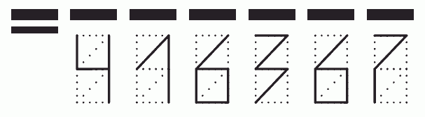 Пример заполнения индекса 416367