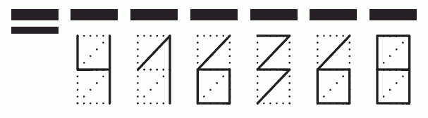 Пример заполнения индекса 416368