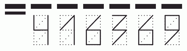 Пример заполнения индекса 416369