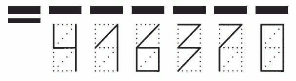 Пример заполнения индекса 416370