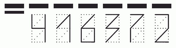 Пример заполнения индекса 416372