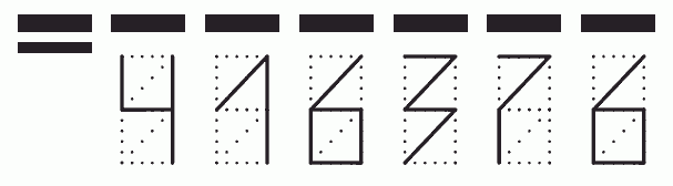 Пример заполнения индекса 416376