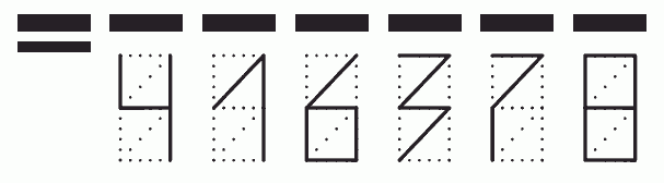 Пример заполнения индекса 416378