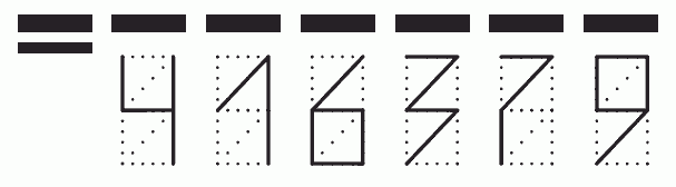 Пример заполнения индекса 416379