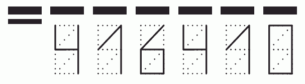 Пример заполнения индекса 416410