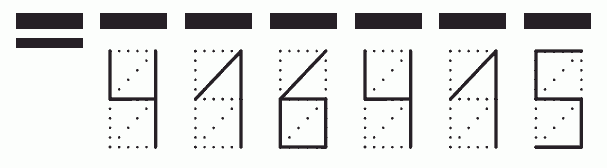 Пример заполнения индекса 416415