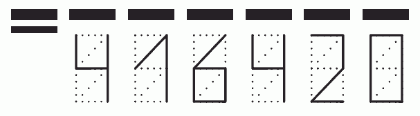 Пример заполнения индекса 416420