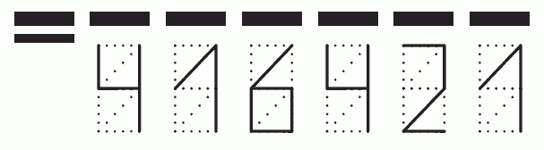 Пример заполнения индекса 416421