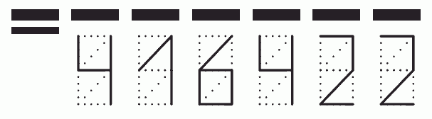 Пример заполнения индекса 416422