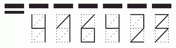 Пример заполнения индекса 416423