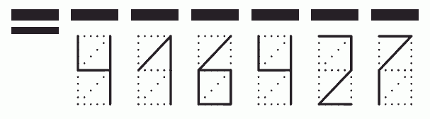 Пример заполнения индекса 416427