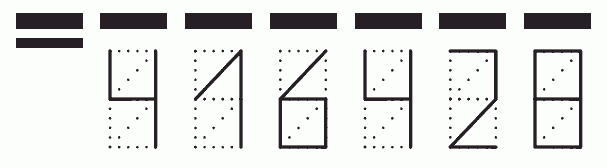 Пример заполнения индекса 416428