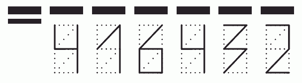 Пример заполнения индекса 416432