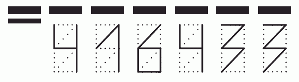 Пример заполнения индекса 416433