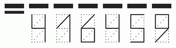 Пример заполнения индекса 416459