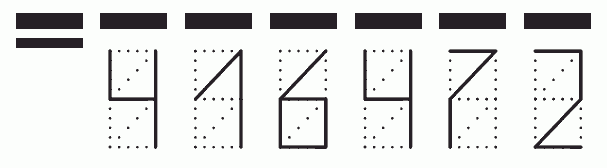 Пример заполнения индекса 416472