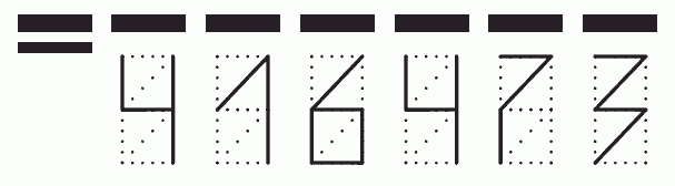 Пример заполнения индекса 416473