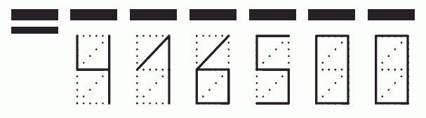 Пример заполнения индекса 416500